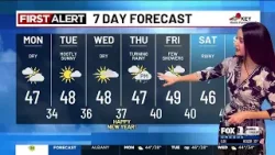 Monday morning weather forecast (12/29) Monday morning weather forecast (12/29)