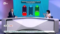 Руслан Стефанов: Търсенето на петрол ще намалява и намалява, а това ще намали много сериозно цените