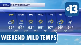 Mild Weekend Continues in Las Vegas with Rain Chances Monday