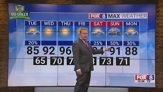 20% chance of rain Tuesday; high of 85