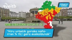 Jabi Arakama: ''Hiru urtetik gorako nafarren % 15,1 gara euskaldunak, 100.000''