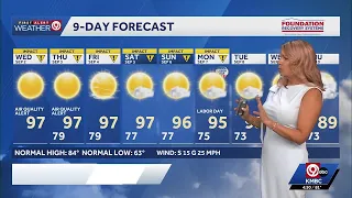 6 More Impact Days For Heat
