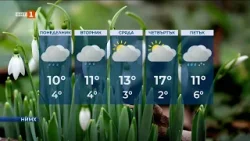 Следобедни валежи от дъжд, в планините от сняг, Прогноза за времето, 23.03.2026