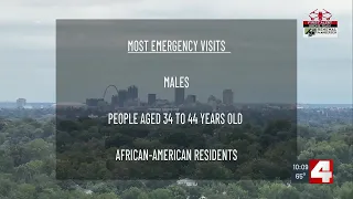Saint Louis County reports public health alert due to spike in non-fatal overdoses