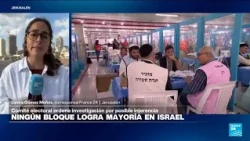 Comité Electoral de Israel pide investigar injerencia extranjera en apoyo de un partido palestino