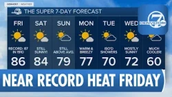 Near record 80-degree heat again in Denver Friday
