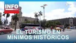 Info Martí | El turismo en mínimos históricos