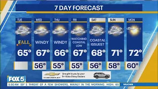 NYC Weather Forecast: September 22, 2026