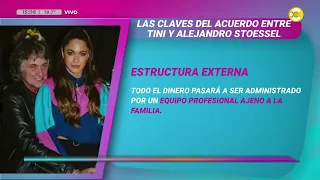 The details of the agreement between Tini and her father │VLC │08/28/26