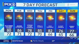 Possible severe weather and flooding on the horizon