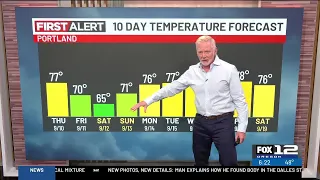 Wednesday morning weather forecast (9/9)