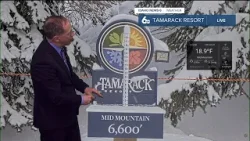 Scott Dorval's Idaho News 6 Forecast - Friday 2/20/26