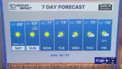 10 Tampa Bay Weather: Friday evening forecast | Feb. 6, 2026