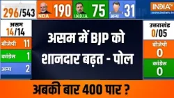 Assam Loksabha Opinion 2024 : ओपिनियन पोल में असम में BJP को शानदार बढ़त | Loksabha Election