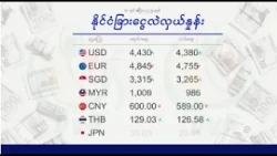 ငွေဈေး ရွှေဈေး (၁၈ ရက် အောက်တိုဘာလ ၂၀၂၆ ညနေပိုင်း)