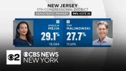 Former Rep. Tom Malinowski concedes special election to Analilia Mejia