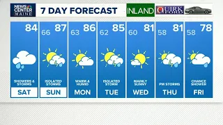 NEWS CENTER Maine Weather Video Forecast