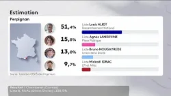 Résultats du premier tour des municipales 2026