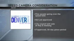 City of Denver considering implementing speed cameras