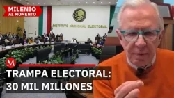 Morena: The One Who Makes the Law, Makes the Loophole: Joaquín López-Dóriga