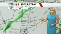 Today's Miami Valley Forecast Update 10/15/26