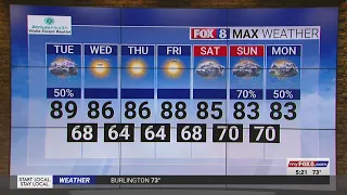 50% chance of rain on Tuesday in the Triad