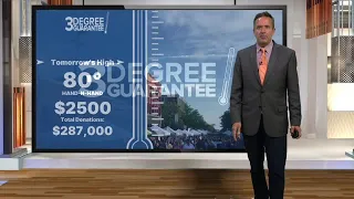 Three Degree Guarantee