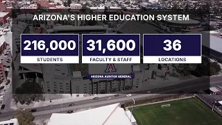 Arizona regents audit: Financial oversight gaps remain