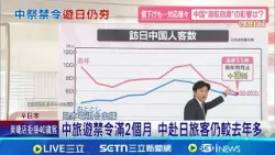 日業者削價競爭 農曆春節旺季房價不升反降 中國不去各國去! 日住宿費打折 遊客撿便宜│記者 柯雅涵│國際關鍵字20260115│三立iNEWS