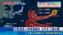 | SET iNEWS