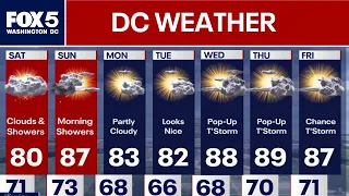 DC Weather: Spotty showers possible Saturday