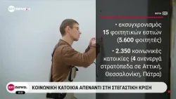 Μέτρα κατά της ενεργειακής κρίσης