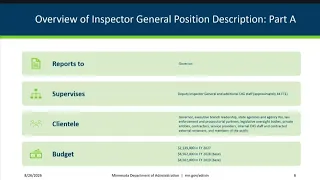 Proposed inspector general position description 8/26/26