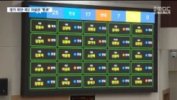 R] Park Chung-hee Birthplace Foundation and Second History Museum Pass City Council