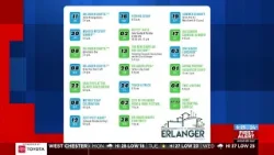 2026 Erlanger events