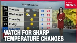 [Weather] Fall rain returns tomorrow, temperatures plunge on Thursday