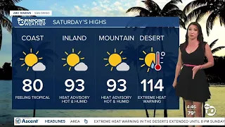 ABC 10News Pinpoint Weather with Meteorologist Megan Parry