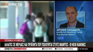 Αλλαγές σε μερίδες και προϊόντα που πωλούνται στους μαθητές - Οι νέοι κανόνες