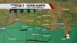 Today's Miami Valley Forecast Update 3/3/26 Today's Miami Valley Forecast Update 3/3/26