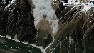 Animation: How glacier collapse triggered catastrophic mudslides along the China-Nepal border
