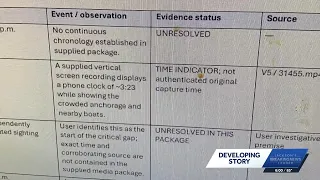 A report from the United Cajun Navy outlines the timeline of Nolan Wells’ disappearance