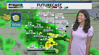 Scattered showers and storms continue this afternoon
