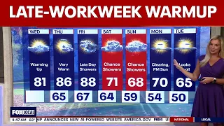 DC weather: Partly sunny Wednesday with highs near 80 ahead of late-workweek warmup