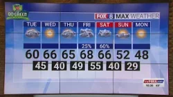 Cloudy Tuesday; high of 60