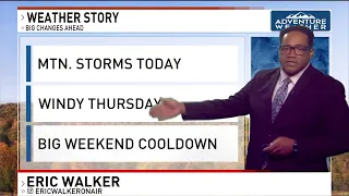 Temperatures near 90 before a big weekend cooldown