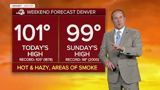 Record-breaking heat returns to Denver this weekend