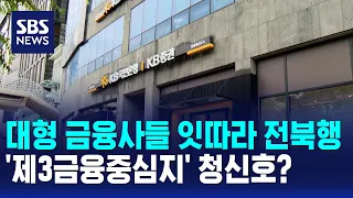 Major Financial Firms Head to Jeonbuk.. Green Light for '3rd Financial Hub'? / SBS 12 PM News