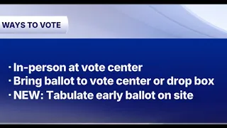 Polls open Tuesday morning for Arizona Primary Election