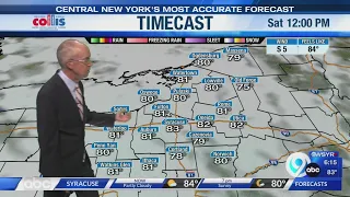 Storm Team Forecast: 6 pm Friday July 31st