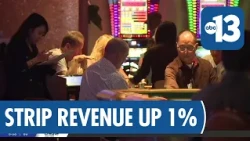 Gaming revenue edges up in Las Vegas in September